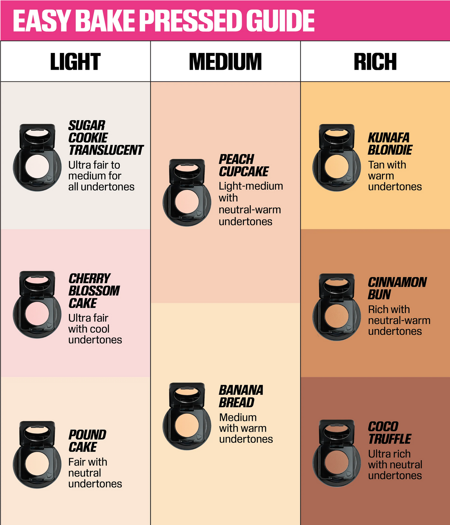 EASY BAKE PRESSED POWDER PHONE GRIP - US 8466