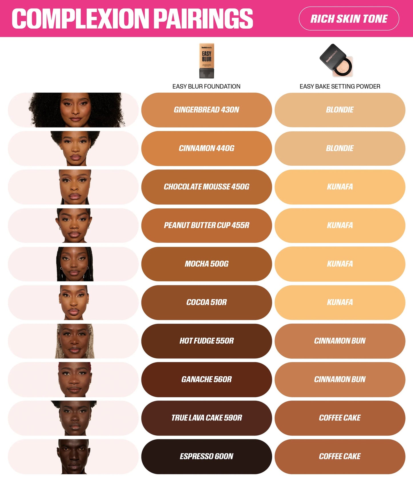 EASY BAKE LOOSE BAKING & SETTING POWDER - US 5614