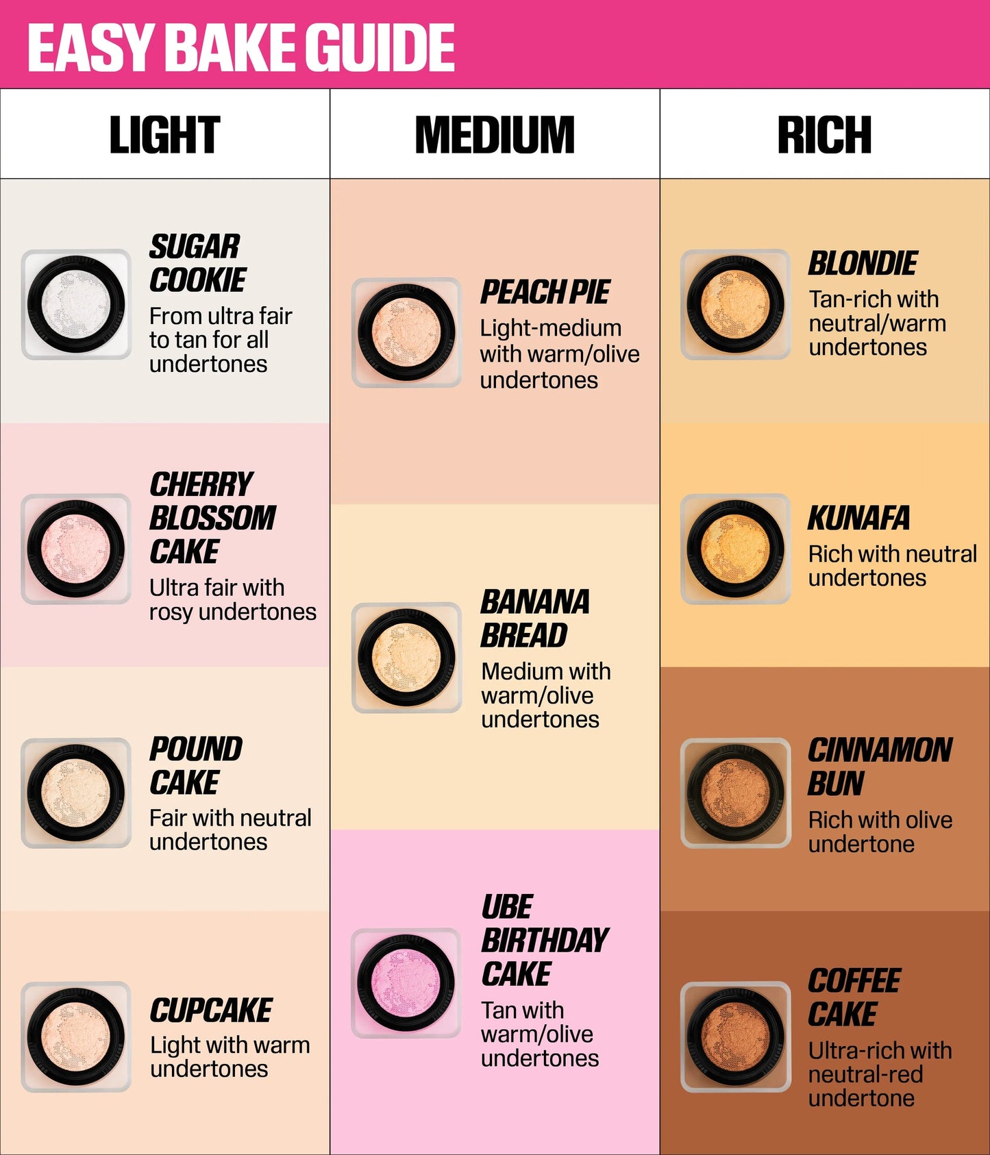EASY BAKE LOOSE BAKING & SETTING POWDER - US 7134