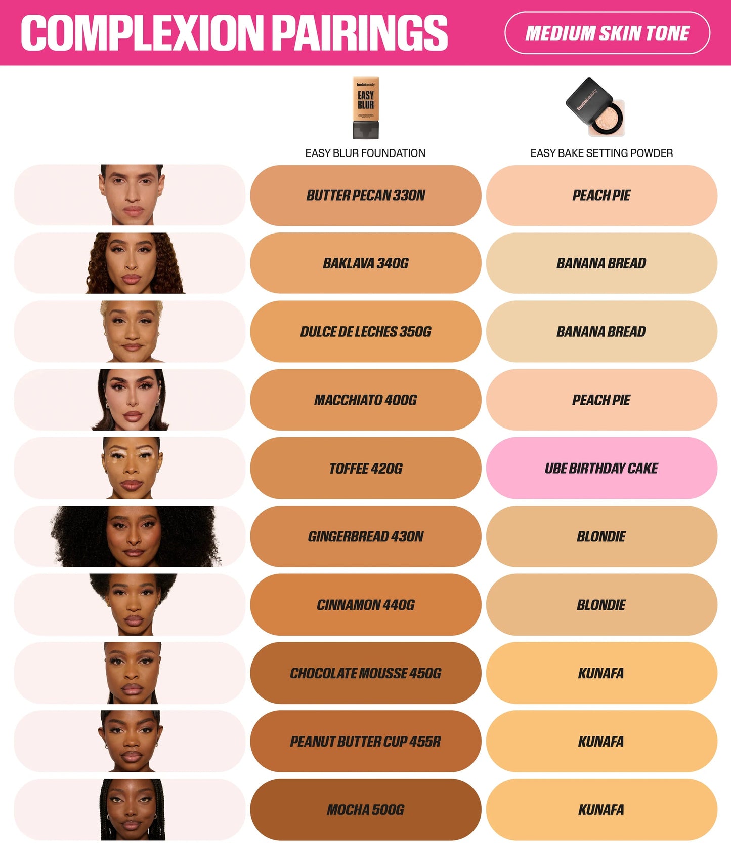 EASY BAKE LOOSE BAKING & SETTING POWDER - US 3239