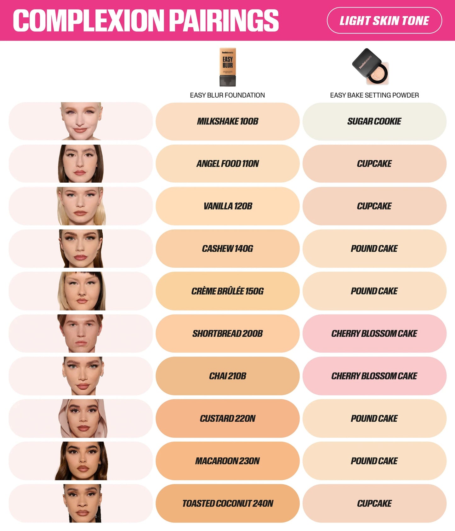 EASY BAKE LOOSE BAKING & SETTING POWDER - US 0715