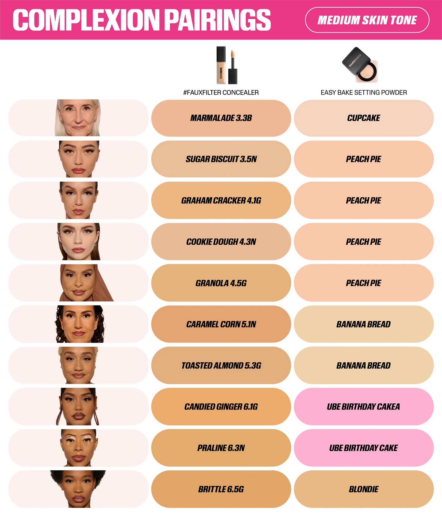 #FAUXFILTER LUMINOUS MATTE CONCEALER - US 4648